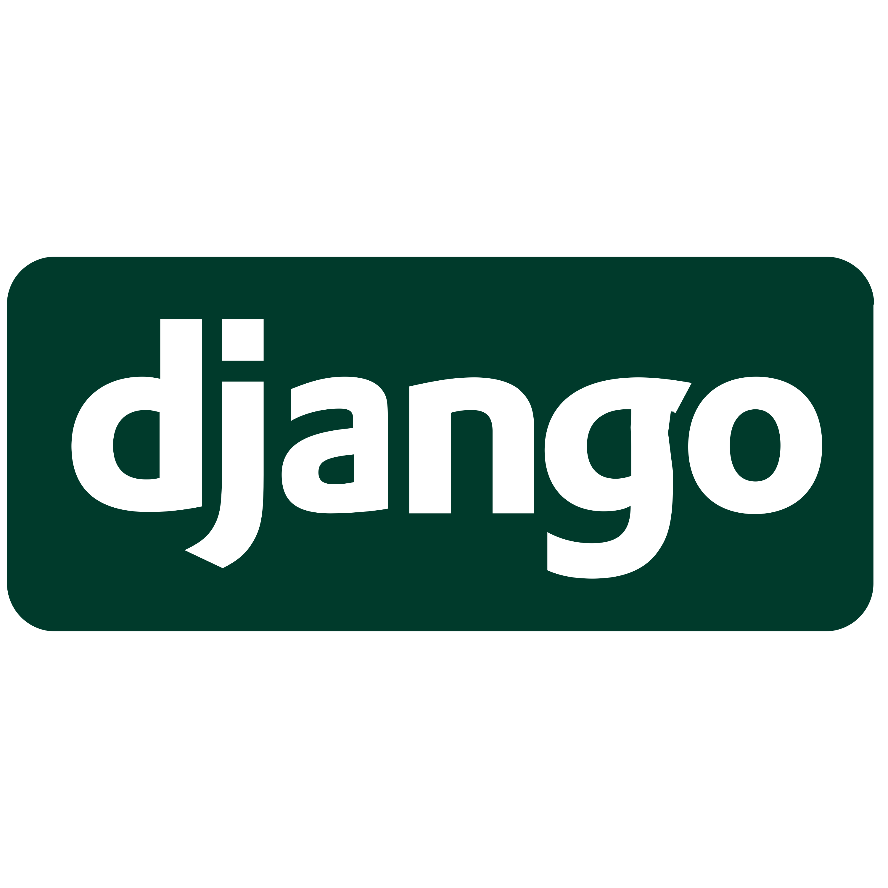 django-image