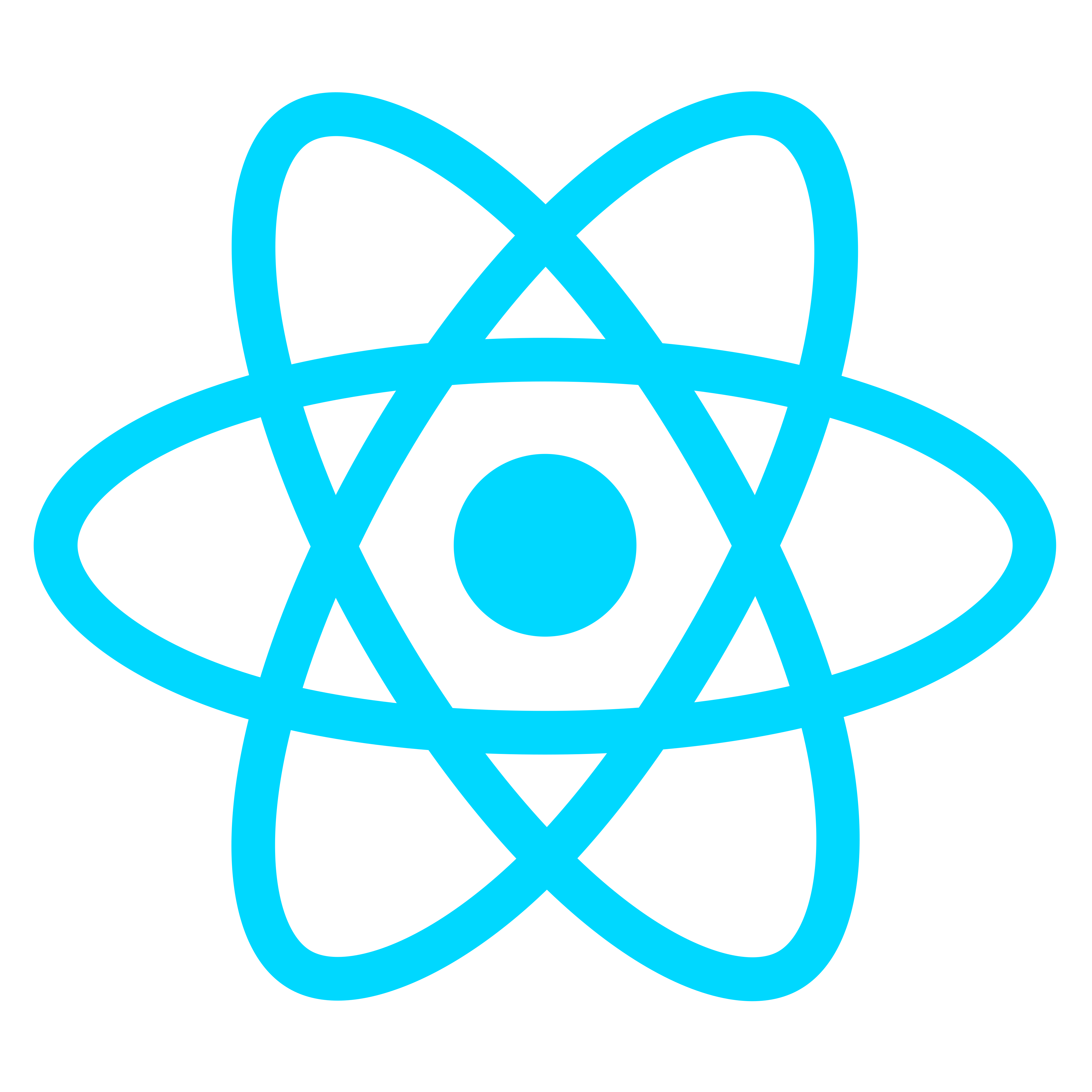 react-image